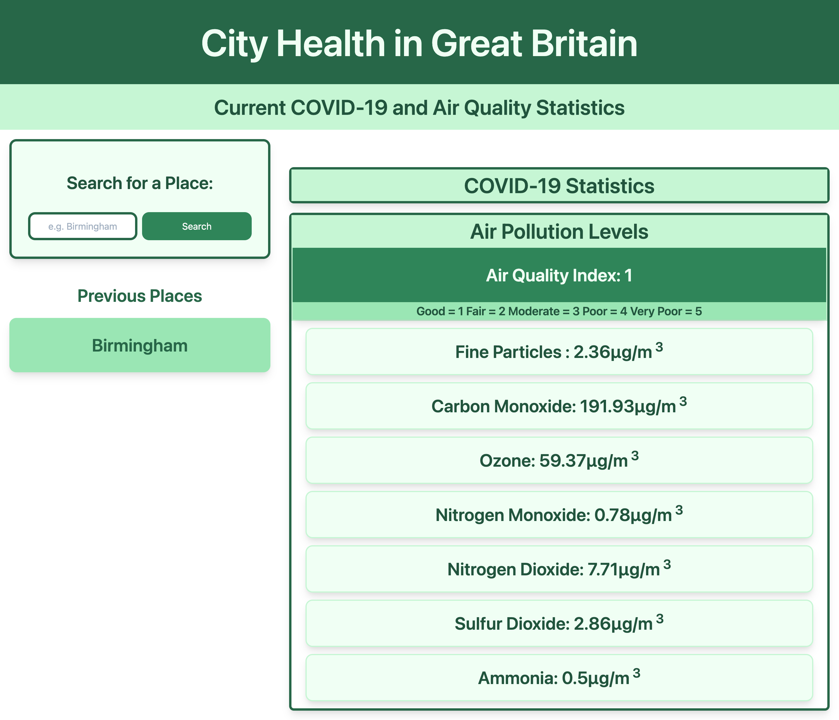 city_health_screenshot