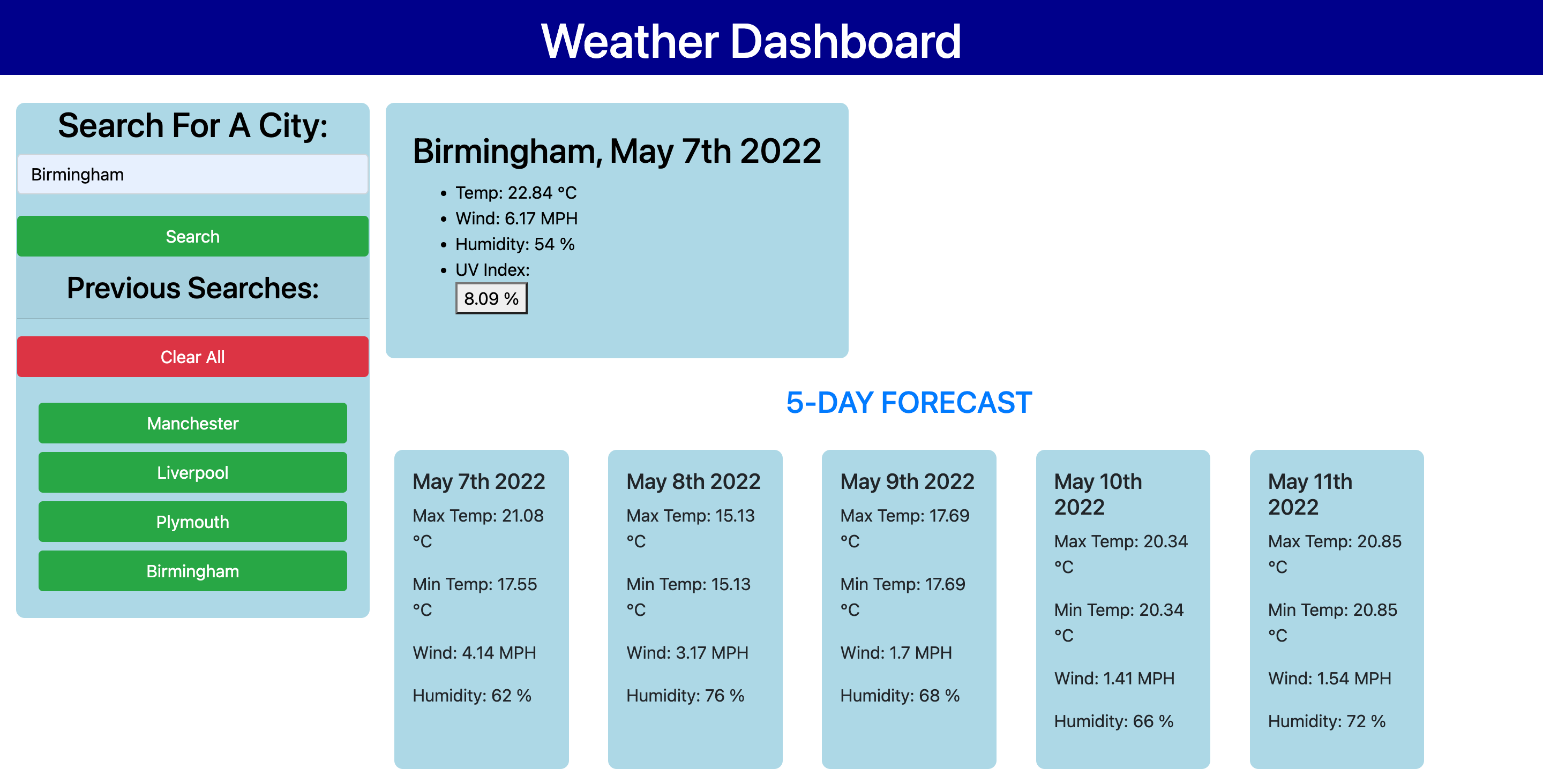 weather dashboard image